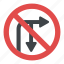 directional prohibitory sign, no right turn, no u-turn, right turn and u-turn prohibited sign, turn sign 