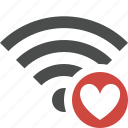 connection, favorites, fi, internet, wi, wifi, wireless