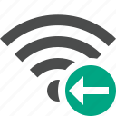 connection, fi, internet, previous, wi, wifi, wireless
