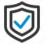 antivirus, check, checkmark, protection, safety, security, shield 