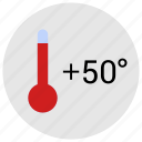 condition, degrees, fifty, hot, temperature