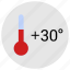 condition, hot, temperature, weather 