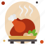 roast, turkey, thanksgiving, vegetable, pumpkin, pie, dinner, holiday, fall 