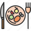 dinner, food, plate, turkey, fork, knife, feast 