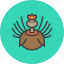 bird, thanksgiving, turkey 