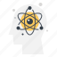 atom, head, human, mind, power, science, thinking 