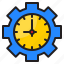 clock, watch, time, timer, gear 