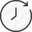 clock, refresh, rotate, time, update, watch 