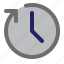 time, schedule, date, analog, clock, menu, preferences, setting 