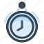 stopwatch, timer, time, clock, watch, alarm, schedule 
