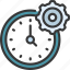 manage, clock, timer, time 