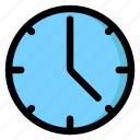 clock, date, time, idle, timer