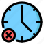 clock, cross, remove, time 