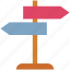 direction arrows, direction post, finger post, guidepost, signpost 