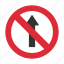 do not enter, no straight, prohibit, straight prohibit, traffic sign 