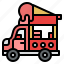 food, transport, transportation, truck, vehicle 