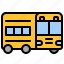 bus, autobus, school, transport, transportation, vehicle, conveyance 