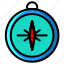 icon, color, compass, direction, arrows, navigation, pin, location 