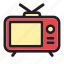 tv, screen, television, display, old, travel 