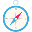 compass, north, south, west, east, travel, trip, tourism 