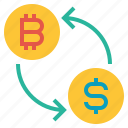 bitcoin, coin, currency, dollar, exchange, finance, money