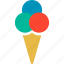 cone, cone ice cream, dessert, ice cream 