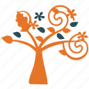 nature, tree, tree with spirals, ecology