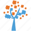 flowers on tree, generic, spreading, tree 