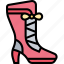 boots, heel, elegance, women, fashion 