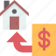 house, mortgage, loan, estate, property 