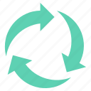arrow, arrows, cycle, recycle, rotation