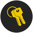 key, password protected, protected, read only, safety, security, unlock