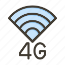 4g, sign, network, satellite, antenna