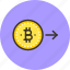 bitcoin, coin, convert, finance, money, send 