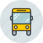 sign, transport, vehicle, bus 