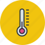 control, indicator, monitoring, temperature, thermometer, weather 