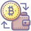 bitcoin, money, wallet 