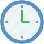 clock, timepiece, timer, wall clock, watch 