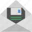 data storage, envelope, floppy, floppy in envelop, mailbox 