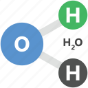 chemistry, h2o formula, hydrogen, liquid, oxygen 