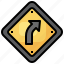 right, turn, regulation, road, signs, direction, traffic 
