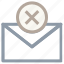 cancel assign, cancel email, cross sign, email, envelope 