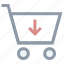 add item, add product, add to basket, add to cart, shopping trolley 