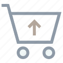 delete from cart, ecommerce, online shopping, remove from cart, shopping cart 