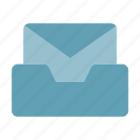 mailbox, box, email, inbox, message, mail