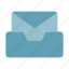 mailbox, box, email, inbox, message, mail 