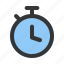 timer, stopwatch, clock, time, ui 