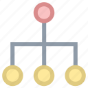 computer network, hierarchy structure, link, network hierarchy, network topology
