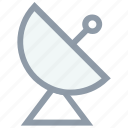 dish antenna, parabolic antenna, radar, satellite, space