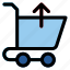 trolley, cart, download, buy, add 